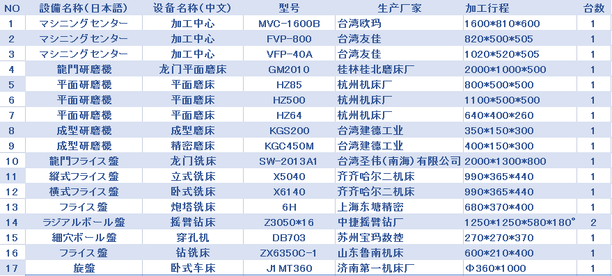 企業(yè)微信截圖_16687322636046.png